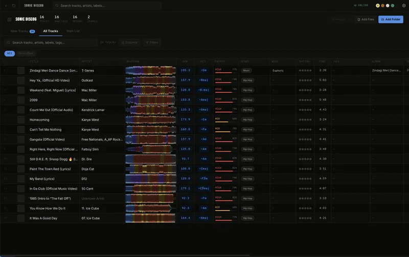 Sonic Disco Track Analytics