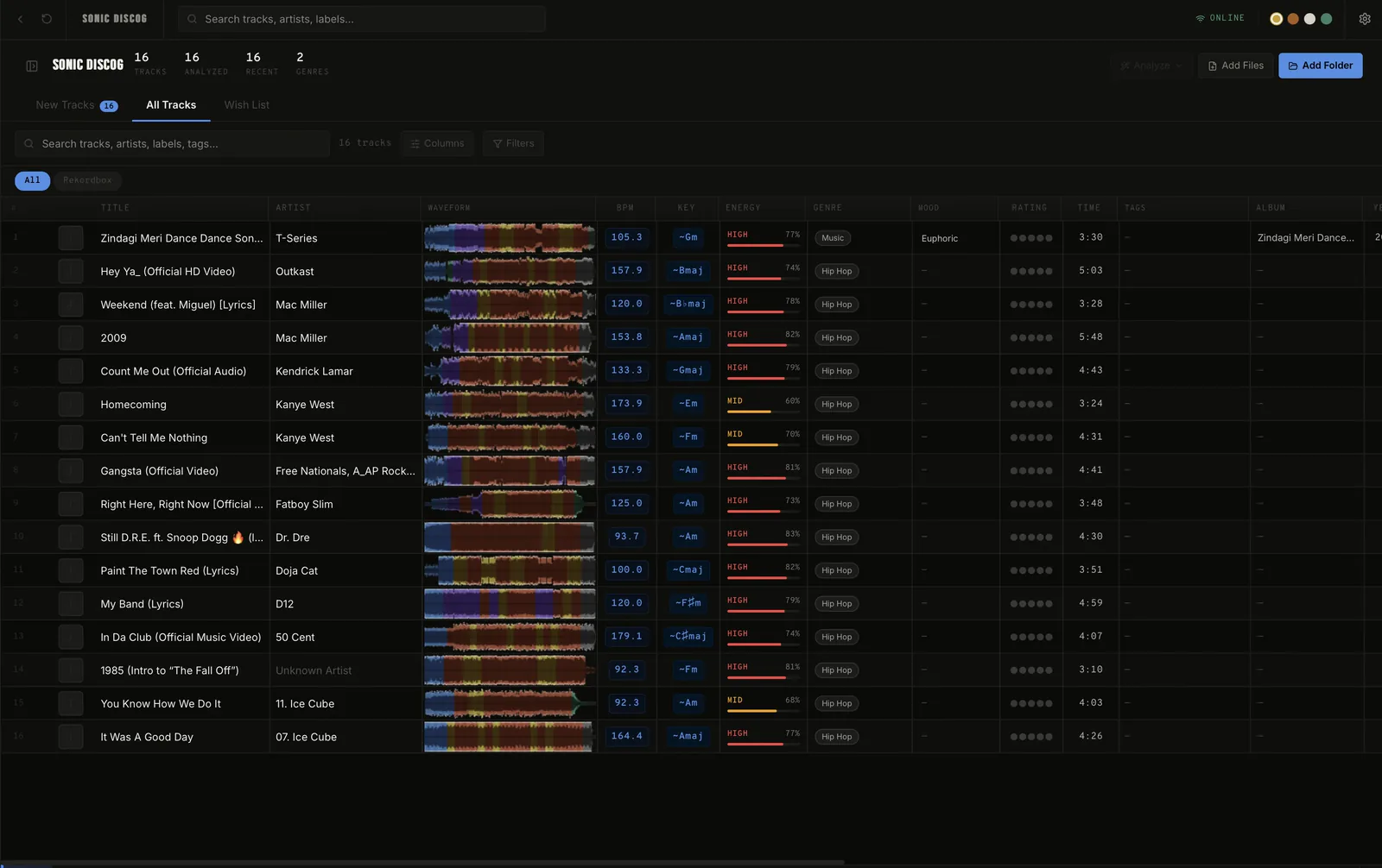 Sonic Disco — track analytics
