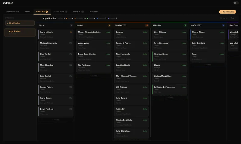 Pipeline OS