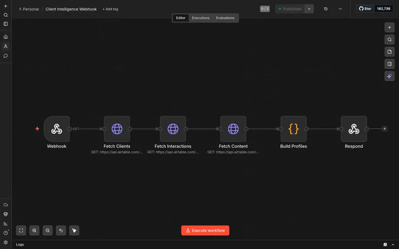 Client Intelligence Webhook