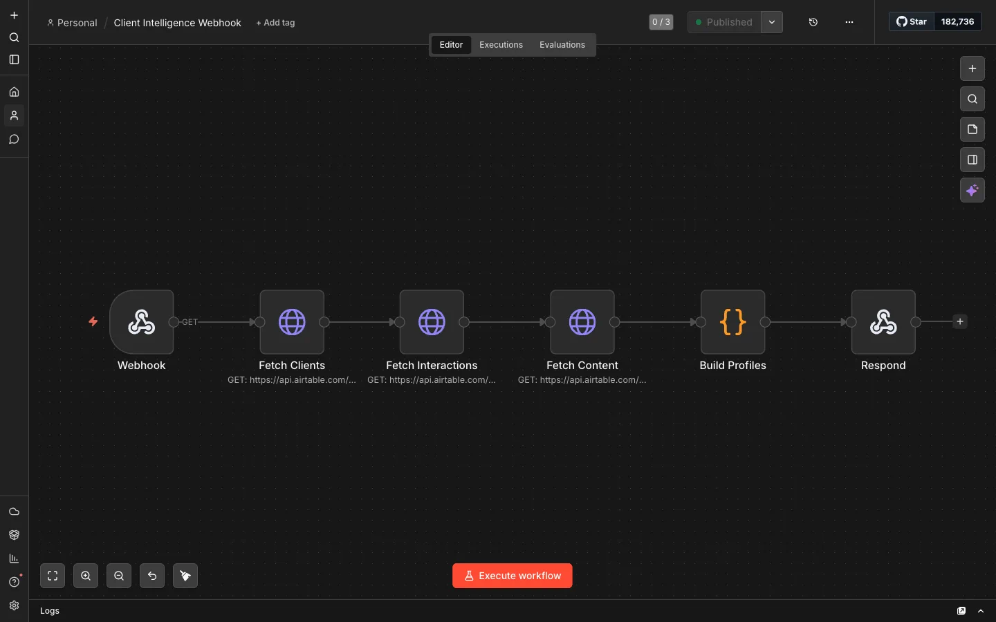 Client intelligence ingest
