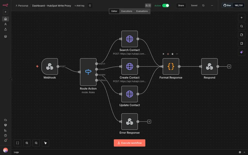 HubSpot Integration Proxy