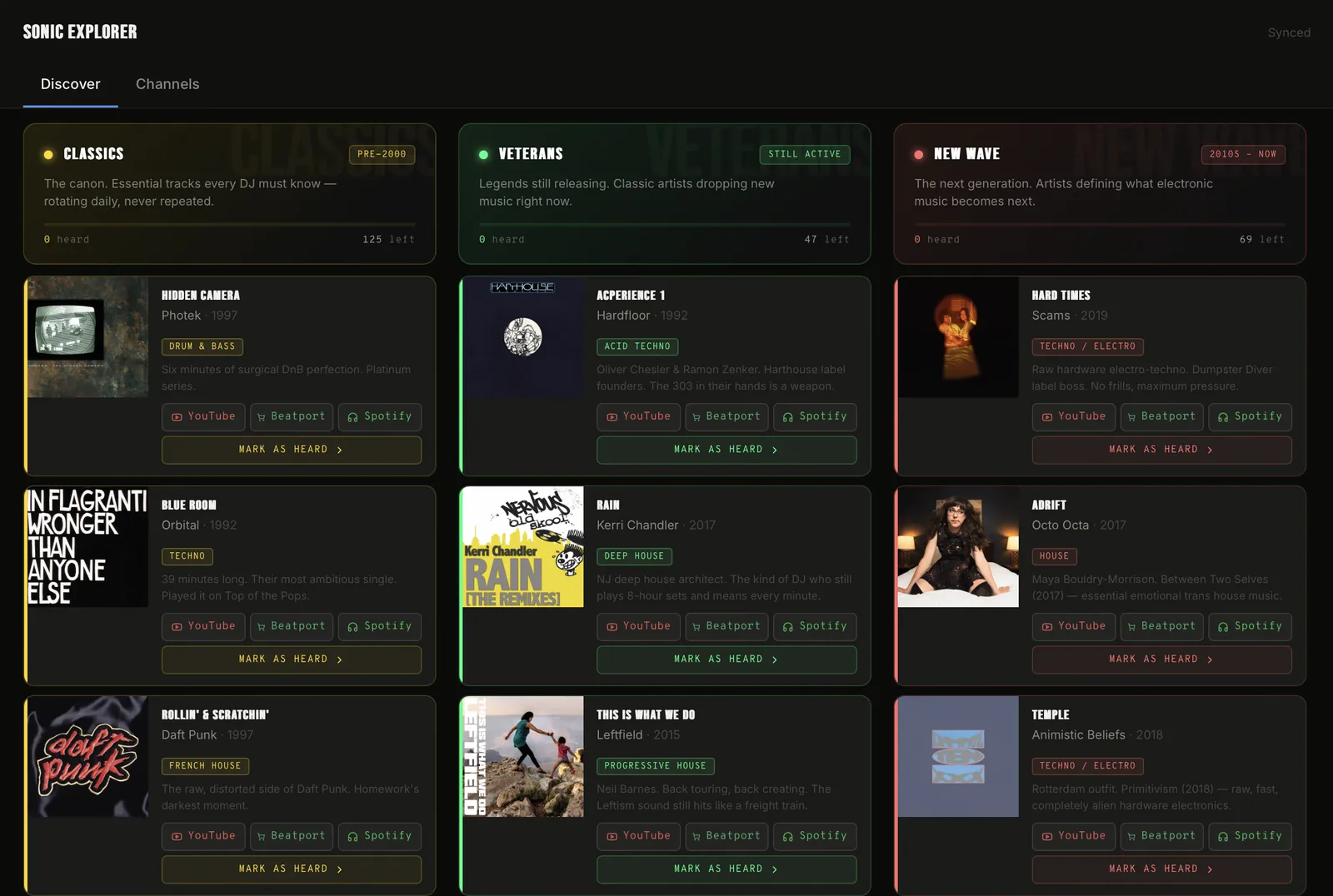 Sonic Explorer — Channels
