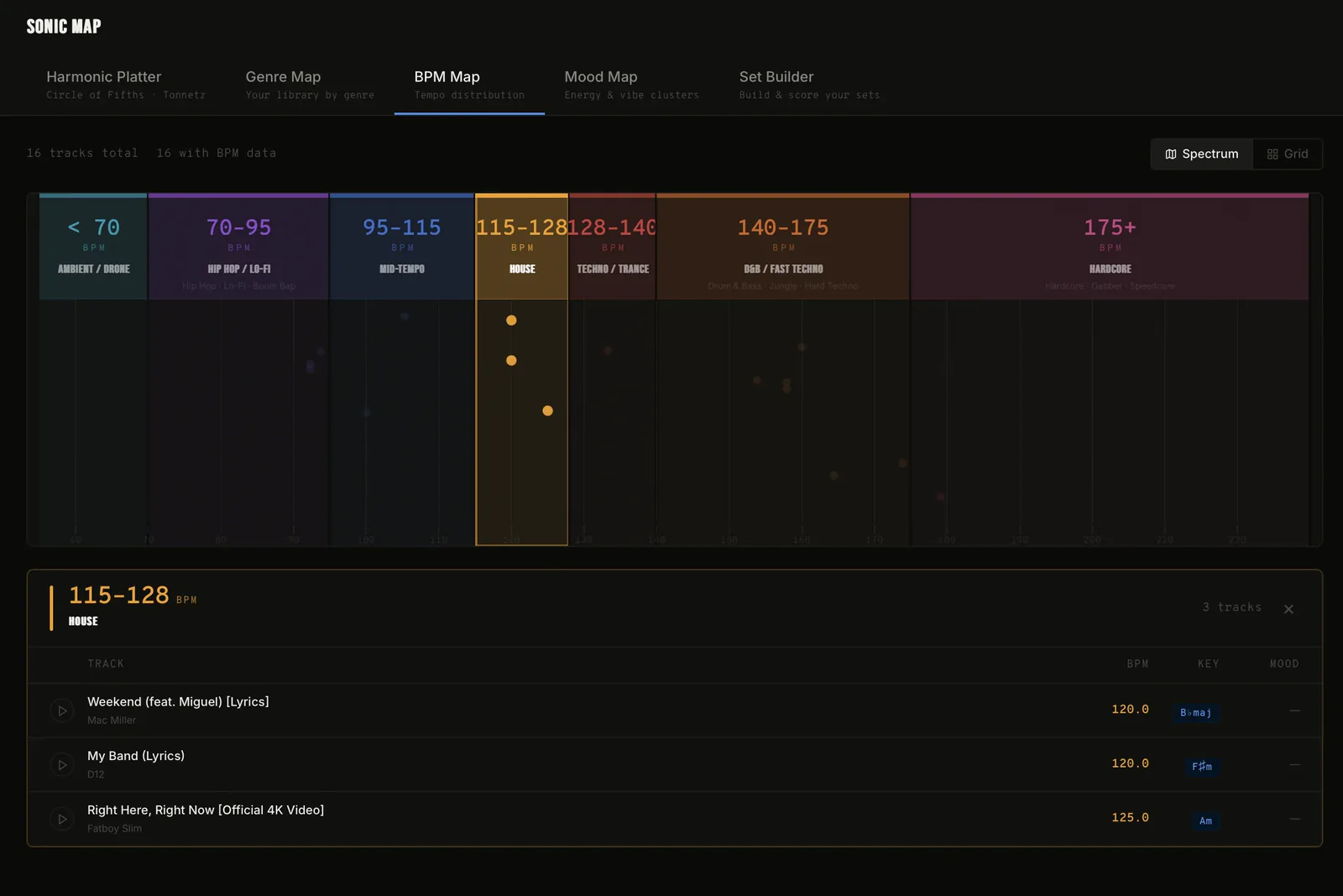 Sonic Explorer — Discover