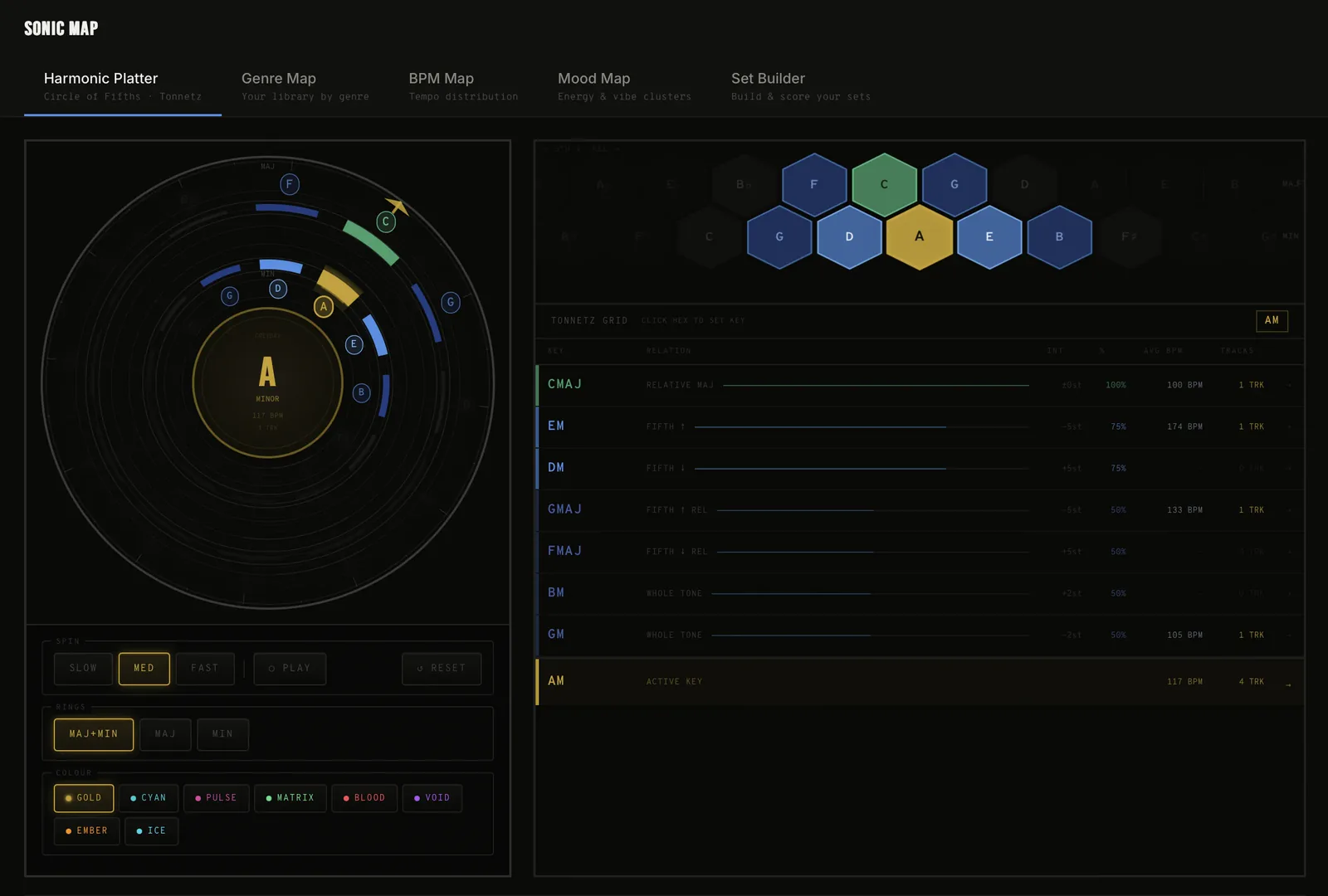 Sonic Mixer — two-deck DJ mixer