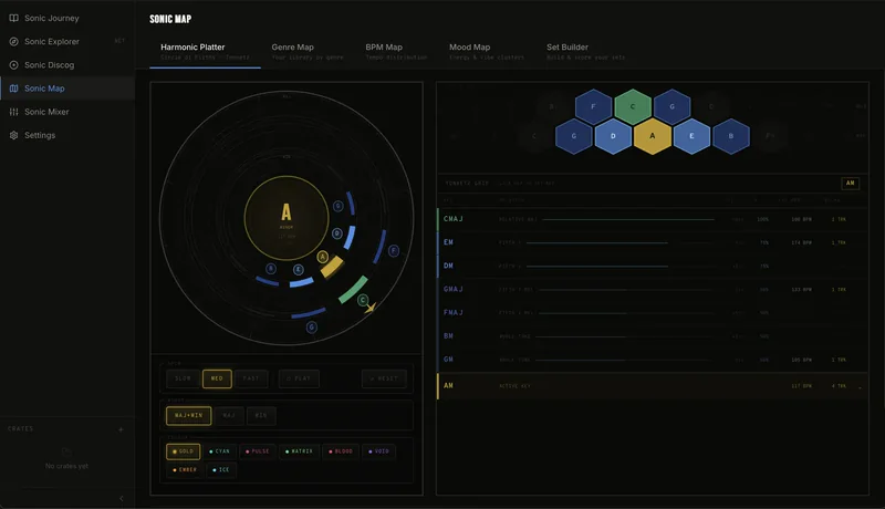 Sonic Studio — Harmonic Platter
