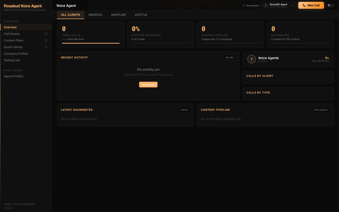 Rosebud Voice Agent Dashboard